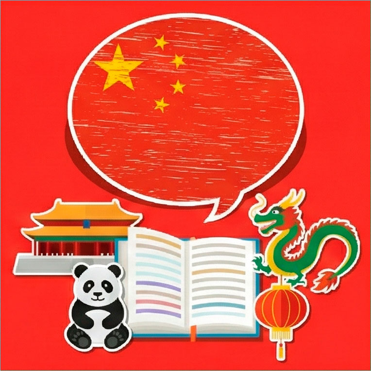 Curso Chinês Wizard